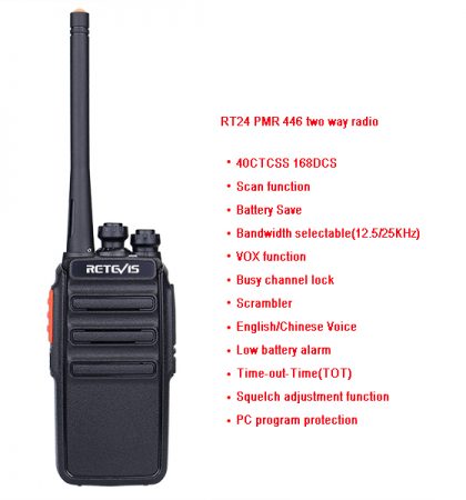 Retevis-RT24-functions Retevis-RT24-functions